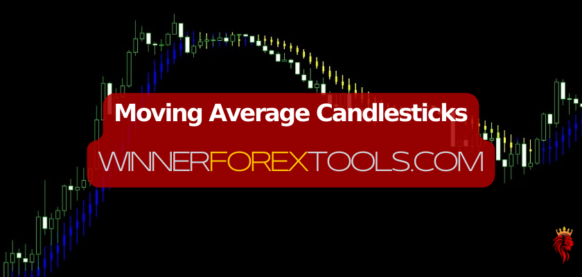 Moving Average Candlesticks Winnerforextools.com