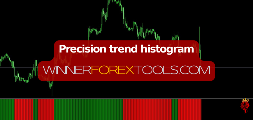 Precision trend histogram